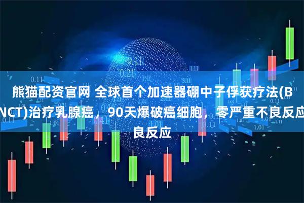 熊猫配资官网 全球首个加速器硼中子俘获疗法(BNCT)治疗乳腺癌，90天爆破癌细胞，零严重不良反应